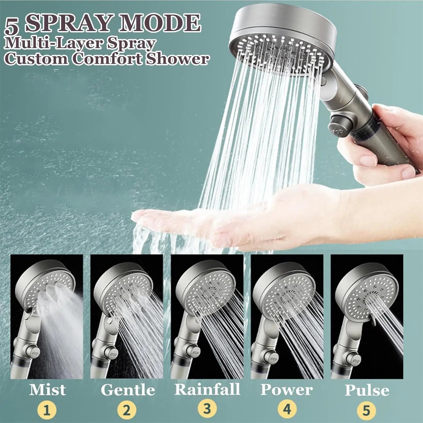 Transform Your Shower Experience with the High Pressure Shower Head – 5 Modes, Built-In Filter & Silicone Nozzles