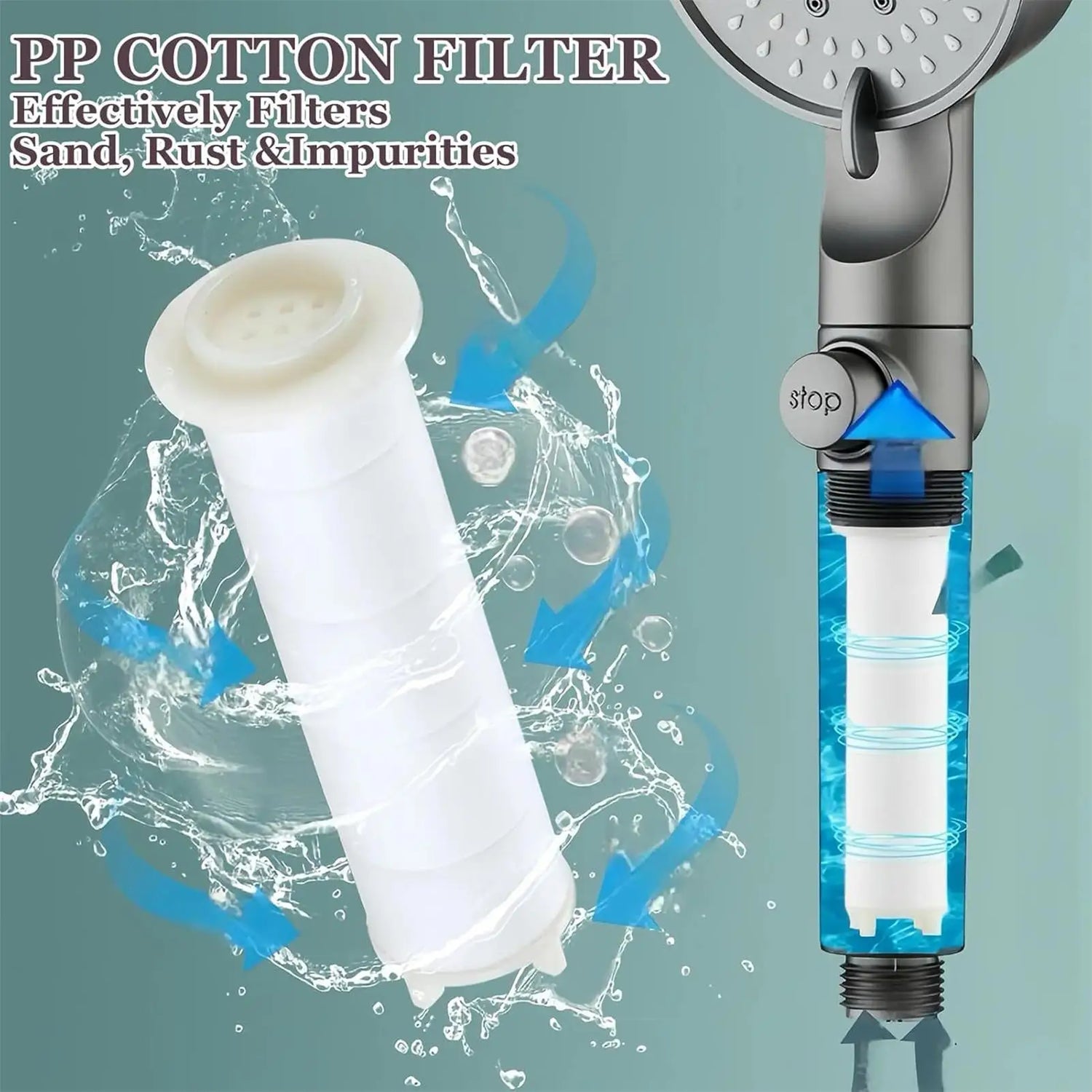 Transform Your Shower Experience with the High Pressure Shower Head – 5 Modes, Built-In Filter & Silicone Nozzles