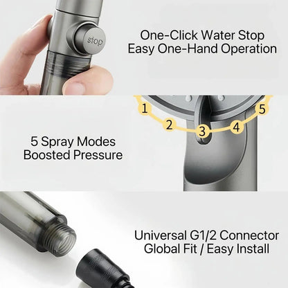 Transform Your Shower Experience with the High Pressure Shower Head – 5 Modes, Built-In Filter & Silicone Nozzles